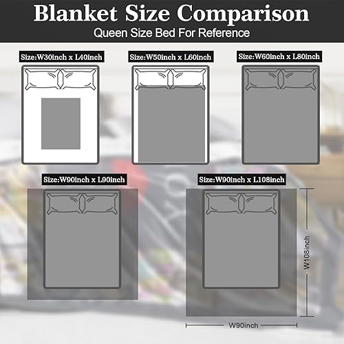 Miniatura 8 de MeMoShe Regalos de pareja con texto en inglés "I Love You", manta de fotos de forro polar Sherpa personalizada, regalos de cumpleaños para novio,