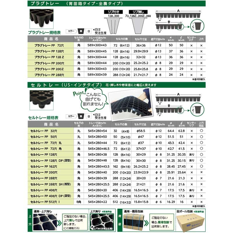 Amazon | 100枚 プラグトレー 黒 288穴 リブなし 300×589mm