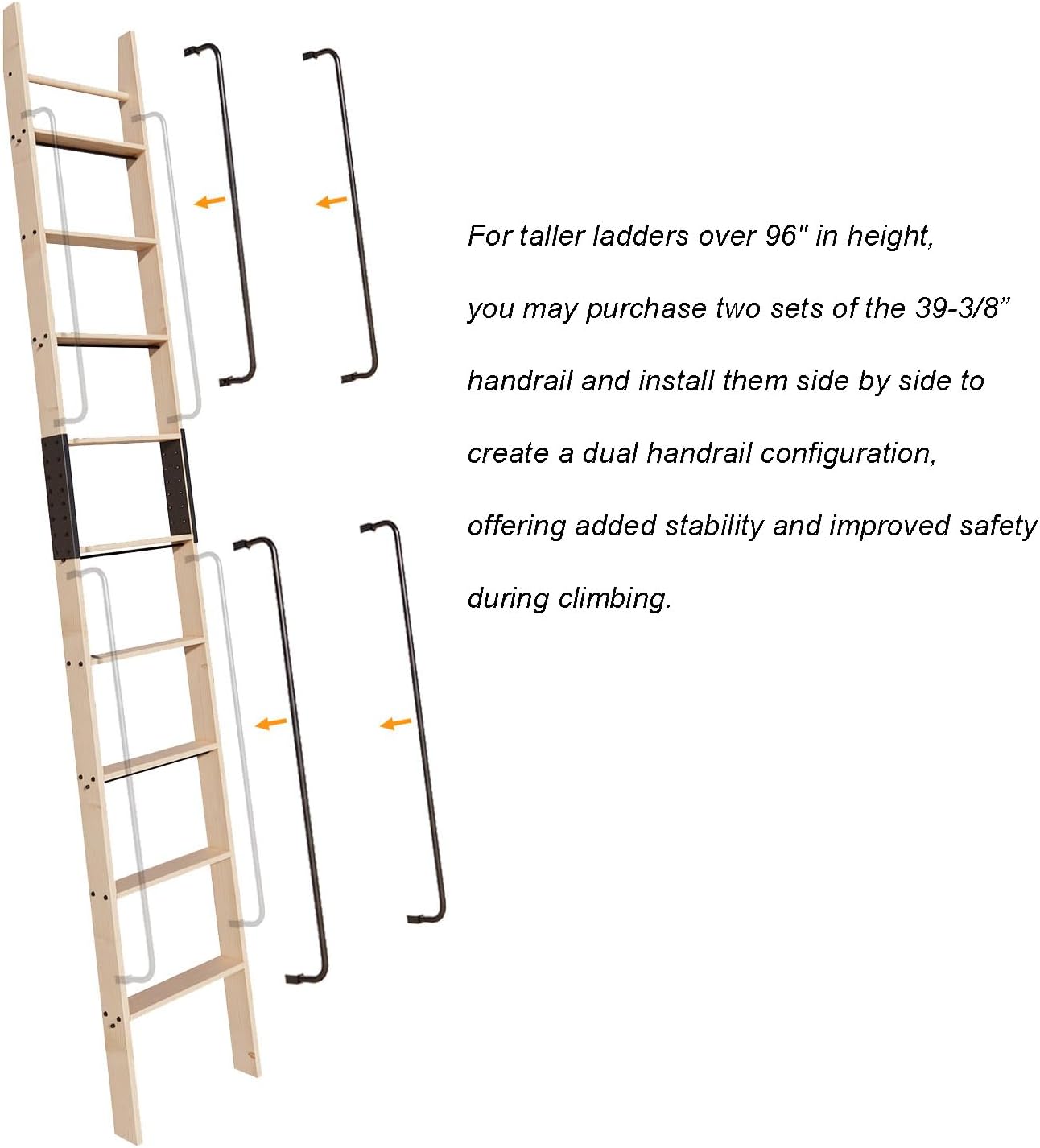 Ladder Handrail, Heavy Duty Carbon Steel Safety Grab Bar, Black Powder Coated, 39-3/8” Length, 4-3/4” Stand-Off, Universal Fit for Metal & Wood Ladders