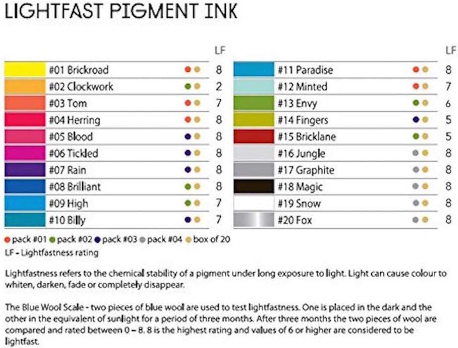 Derwent Paint Pen Palette #2 (2305519)