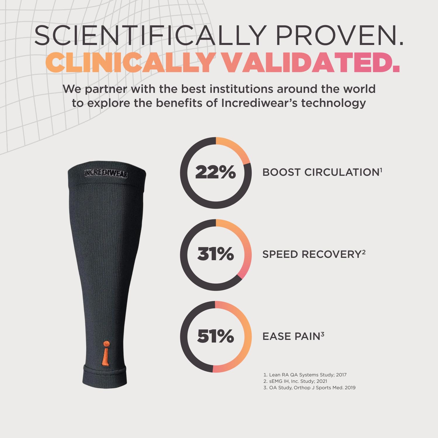 Incrediwear Inc Calf Sleeve, Unisex, Charcoal, Small