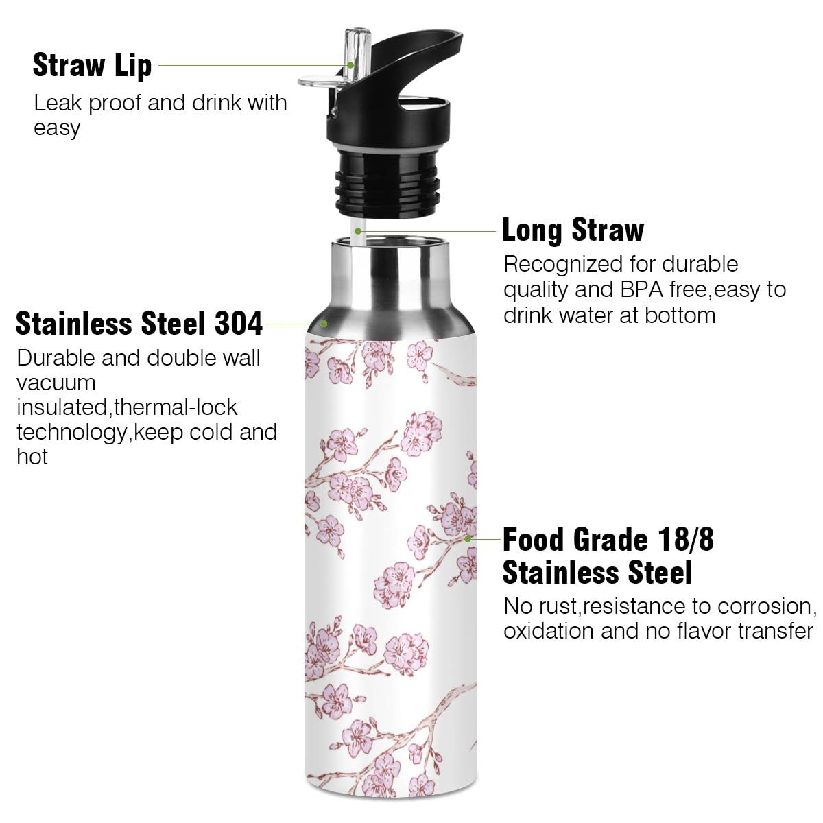 Edelstahl Wasserflasche mit Strohhalm, Sakura Kirschblüten Isolierte Trinkflasche Sport Wasserflasche für Kinder Erwachsene, auslaufsicher, 1L