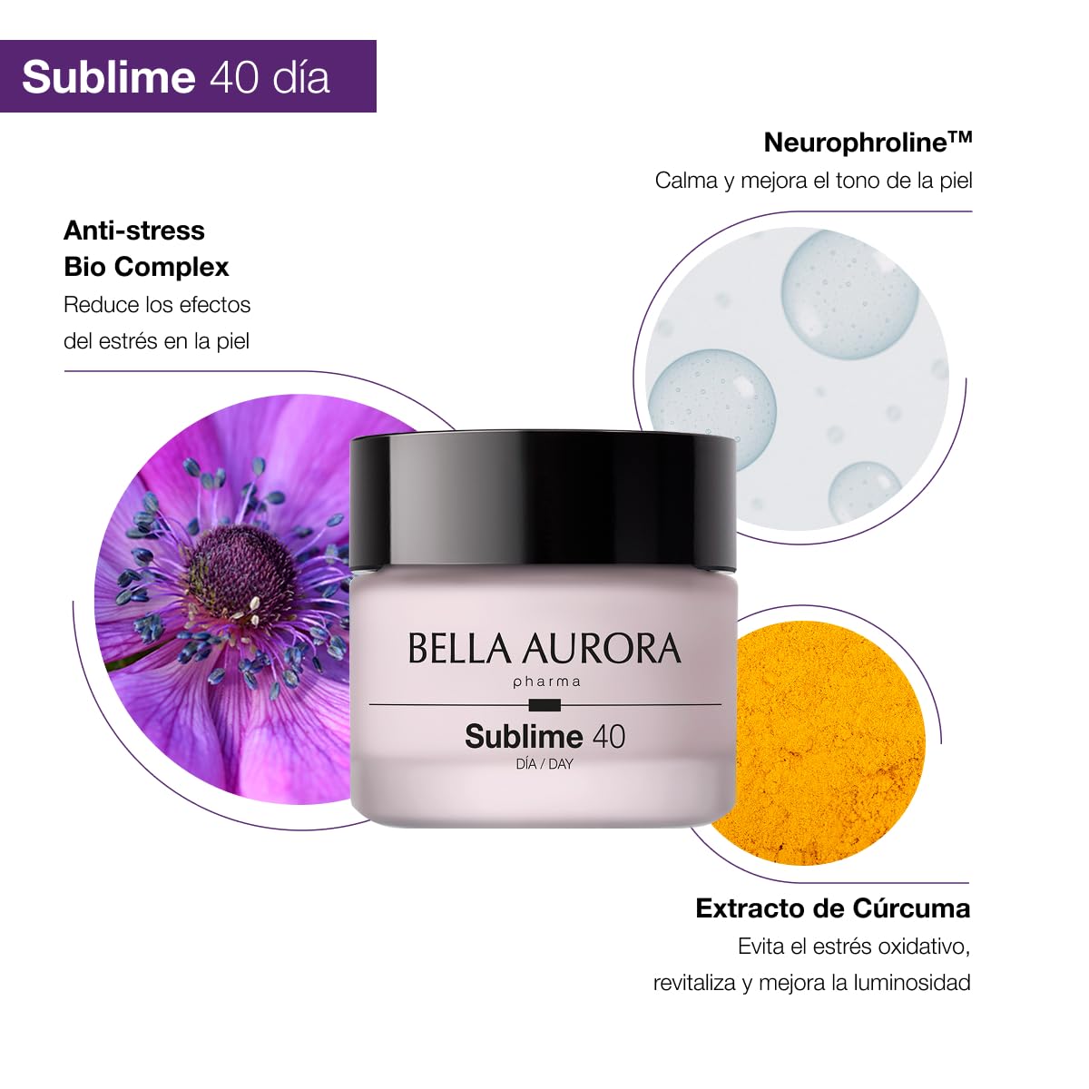Bella Aurora Pack Sublime 40 Ritual Antiedad Día y Noche | Antioxidante y Antiestrés | Previene envejecimiento prematuro y aporta luminosidad | Crema Día SPF 20 + Noche regalo | 2x50 ml