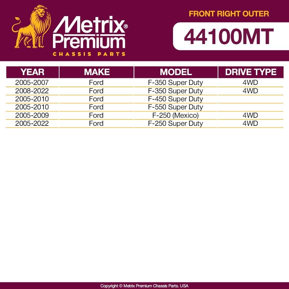 Metrix Premium Chassis Parts - Front Right Outer (Steering Arm To Steering Arm) Tie Rod End Fits 05-22 Ford F-350 Super Duty 4WD, 05-10 F-450 Super Duty, Replacement ES80755, Made in Europe