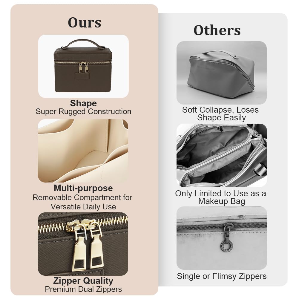 Bolsa de Aseo Mujer Maquillaje, Bolsas de Cosméticos de PU, Bolsa de Lavado de Viaje, Organizador Grande para Maquillaje, Neceser Makeup Bag Multifuncional, Regalo Ideal para Mujeres, Café Claro