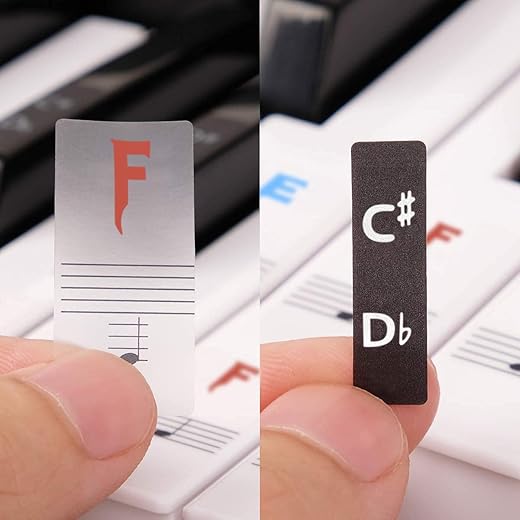 Piano Stickers for 37-88 Keys