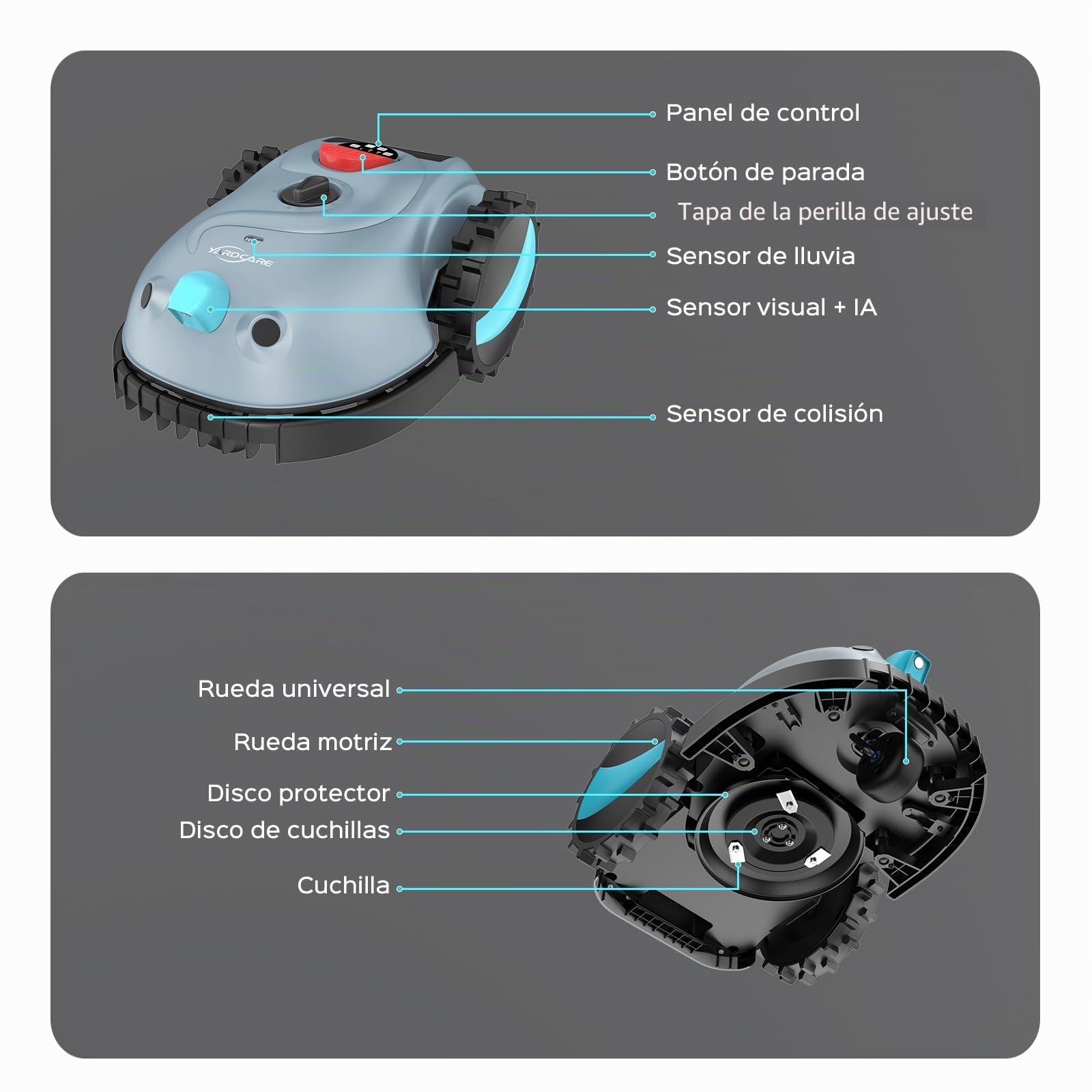 YARDCARE V100 Robot Cortacésped, con Navegación Visual por IA, sin RTK, sin Señal Perdida, 150 Obstáculos, con Cintamagnetica, Cuchillas de Repuesto, Adecuado para Jardines Pequeños