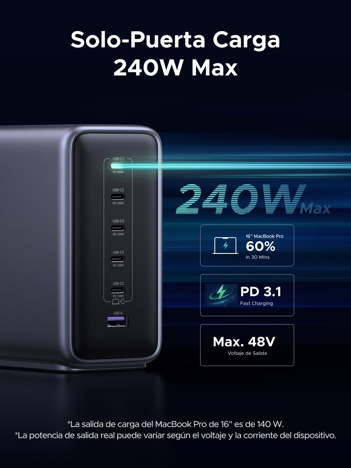 UGREEN Nexode 500W Cargador USB C con 6 Puertos Estación de Carga GAN | PD 3.1 PPS 45W Compatible con iPhone 17 Pro MAX Air 16 15 14 13 Galaxy S26 25 24 Pixel 10 Pro iPad MacBook M5 M4
