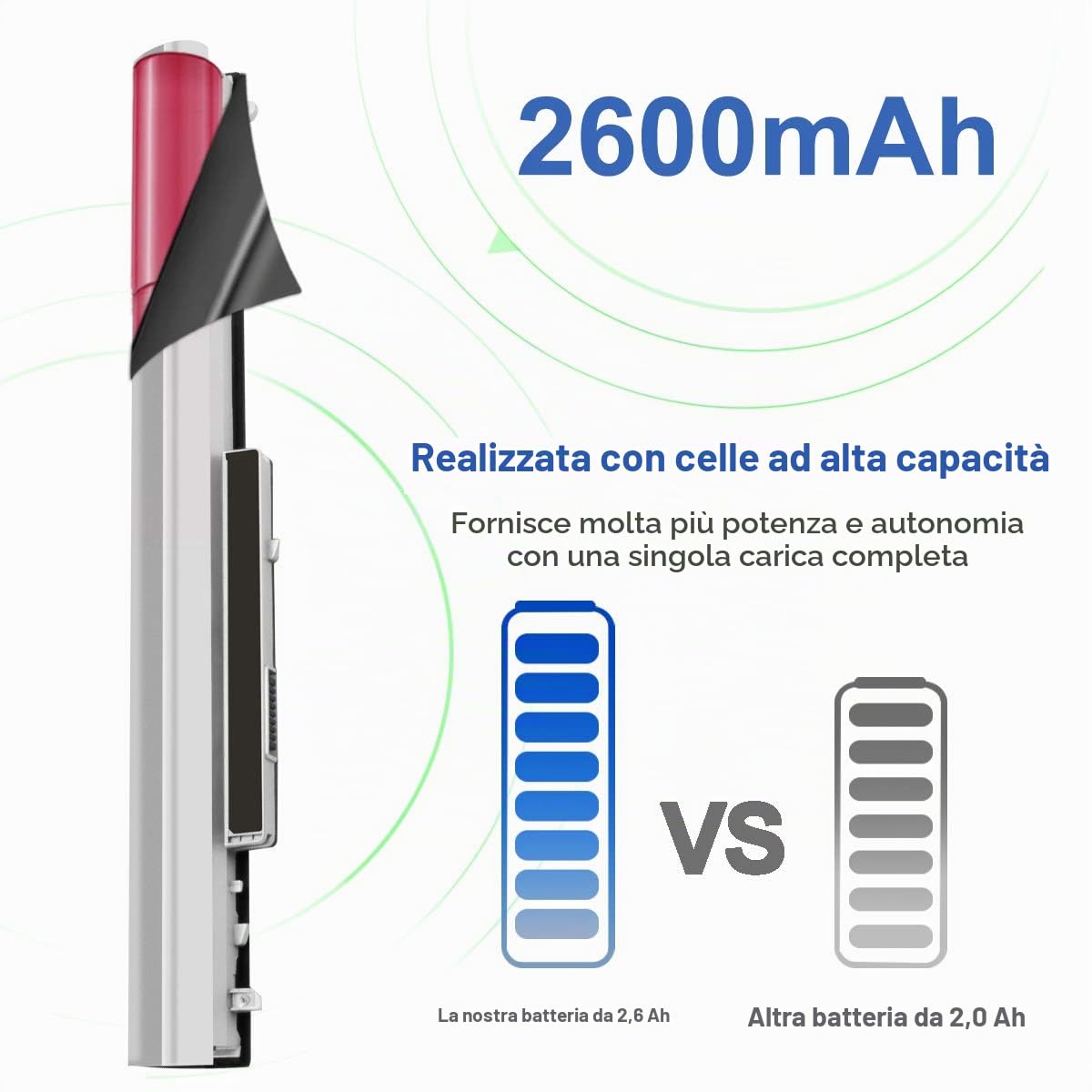Exmate 2600mAh LA04 LA04DF Batteria per Laptop per HP Pavilion 728460-001 776622-001 HSTNN-IB5S HSTNN-UB5M HSTNN-UB5N HSTNN-Y5BV TPN-Q130 TPN-Q131 HP Pavilion Touchsmart 14 15 Notebook Serie PC 14.8V