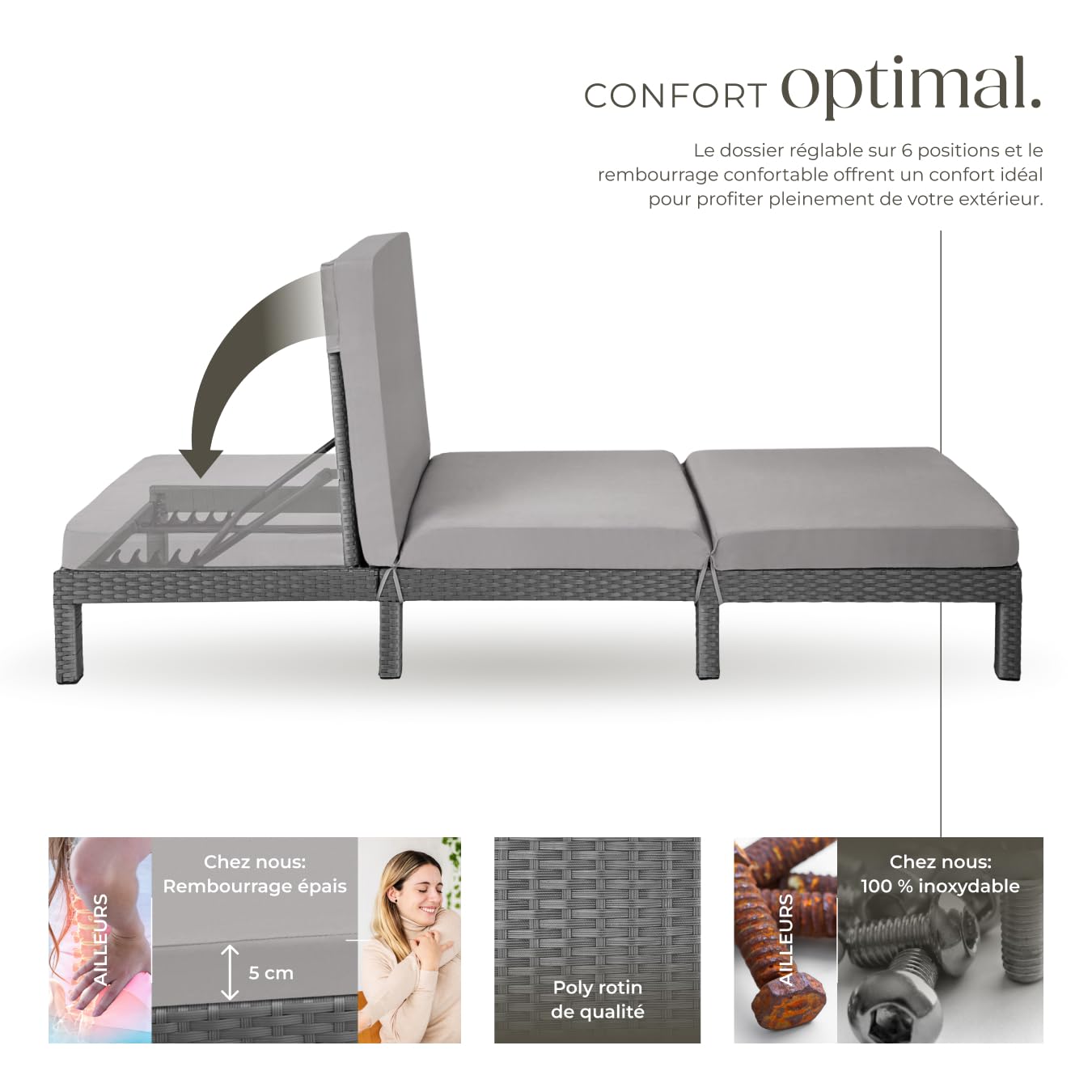 tectake® Chaise Longue Bain de Soleil en Résine Tréssée Acier Résistant Dossier Inclinable sur 6 Positions Transat Salon de Jardin Exterieur Mobilier de Jardin Chaise Longue Piscine Plage
