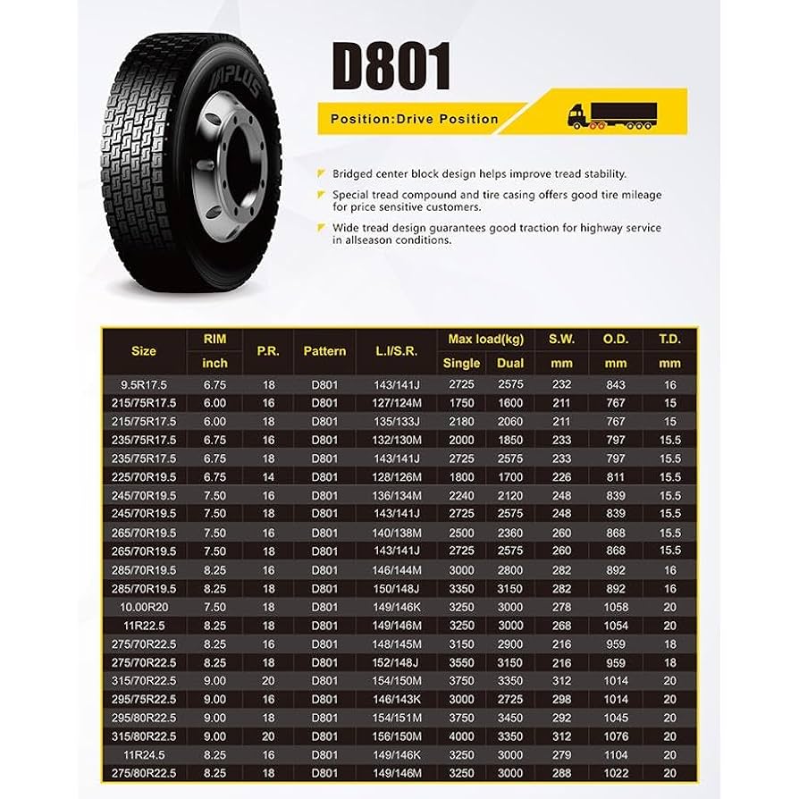 A050GS 265 35 18 4本　5月16日まで。それ以降は削除 楽天市場】a050 265 35 18 4本の通販