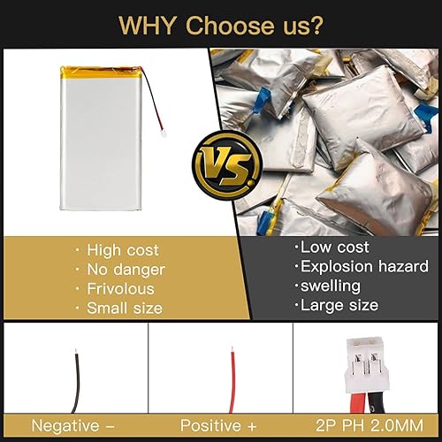 Miniatura 4 de 3.7V 300mAh 502035 Lipo Rechargeable ion Pack with PH2.0mm JST Connector 1pcs