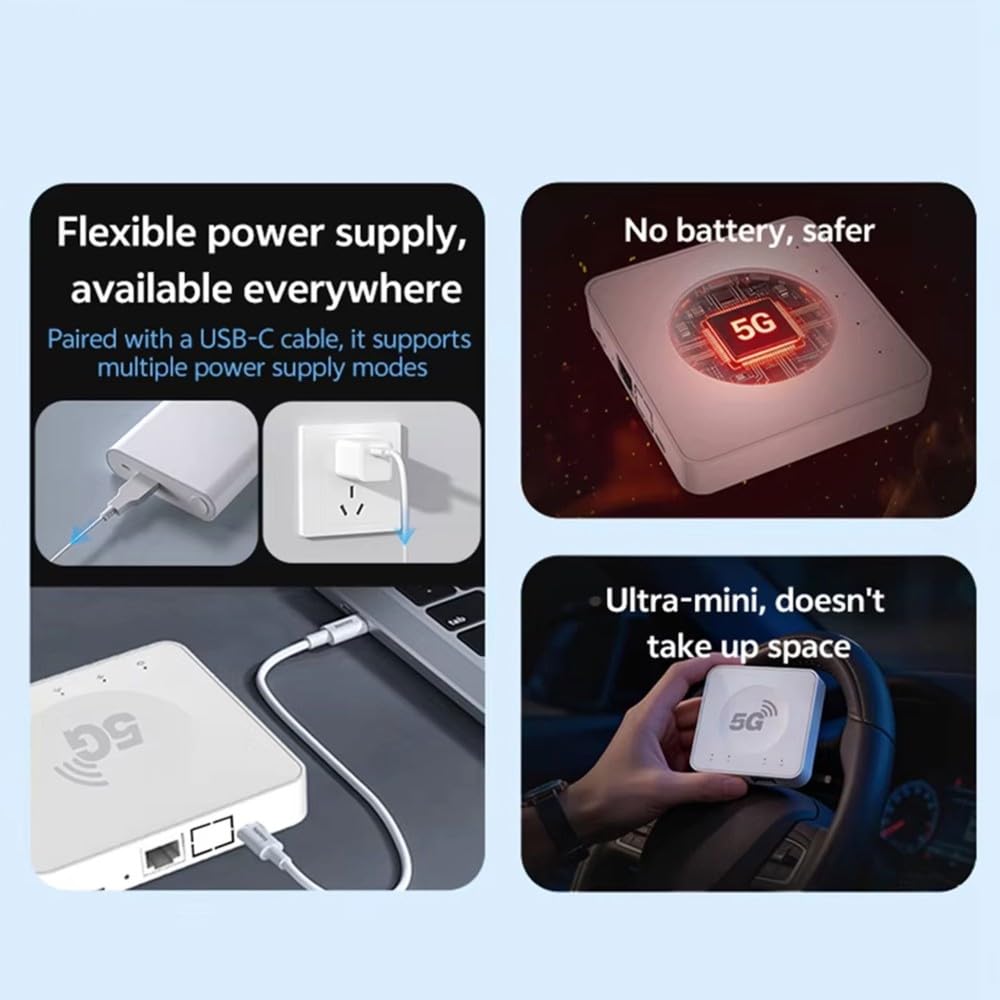 Portable 5G WiFi Router WiFi 6 High Speed Wireless Router Gigabit Ethernet Port Mobile WiFi Hotspot for Home Travel