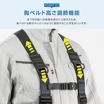 Amazon.co.jp: [禄越] 新規格適合 フルハーネス ハーネス安全帯