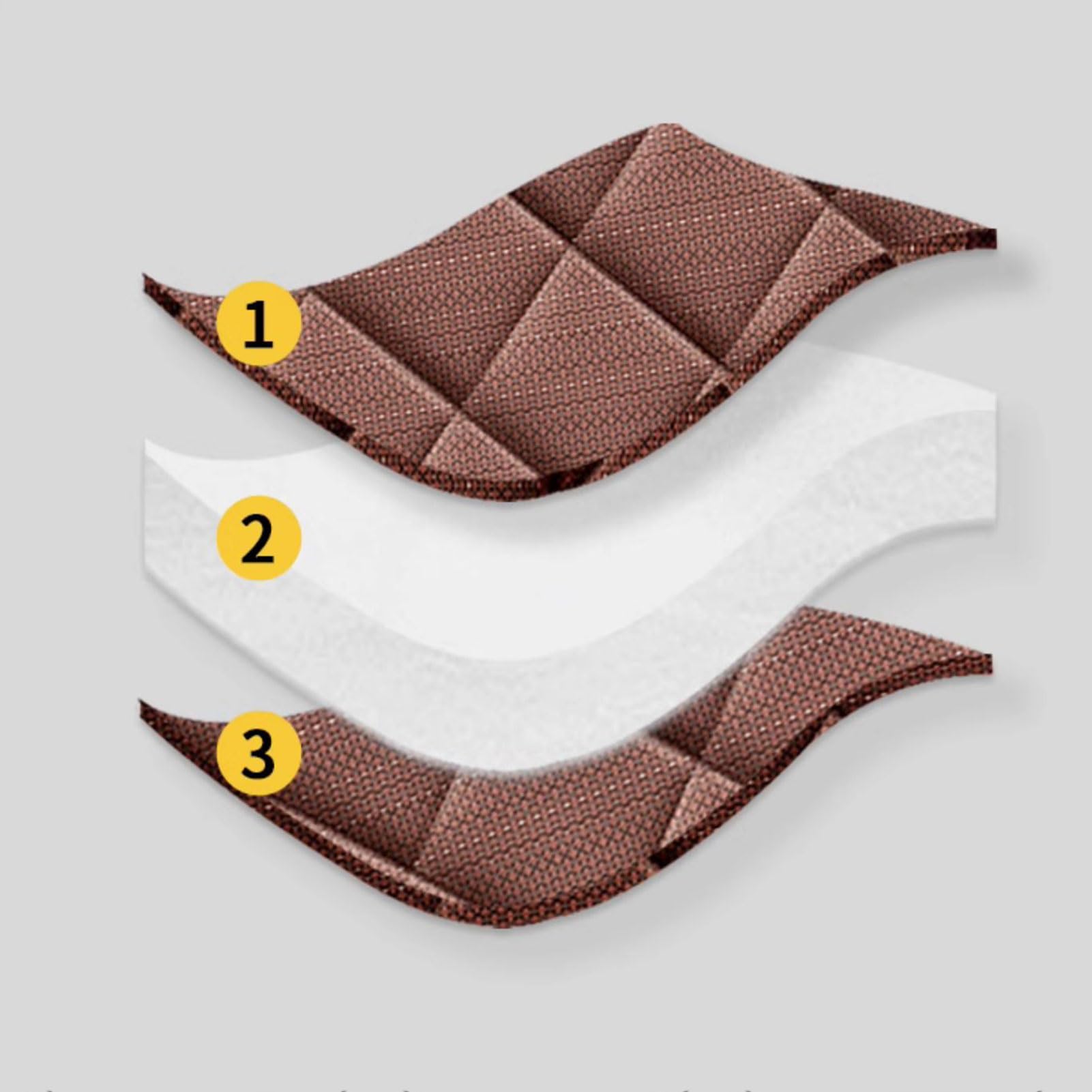 Tenda termica per porta con chiusura magnetica, a risparmio energetico, ideale per casa, ufficio e ingressi