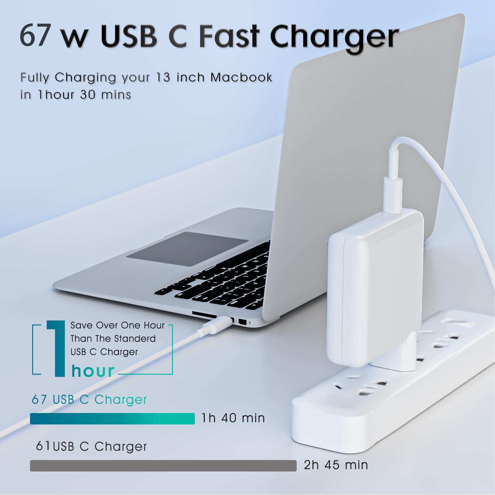 HKyoriyoi 67W GaN USB-C Ladegerät – 3 Ports Schnellladeadapter Für MacBook, IPhone, DJI Drohnen, Faltbar & Super Kompakt