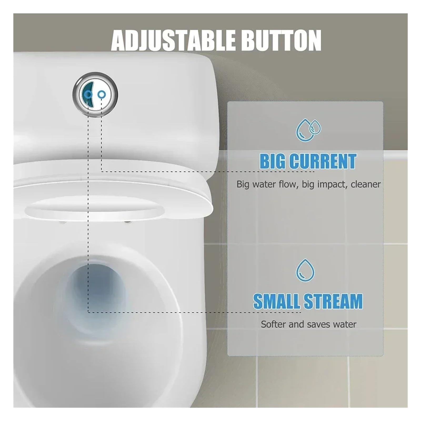 Fluxómetro manual para inodoro Interruptor De Botón Descarga Inodoro For Baño, Accesorios Cisterna