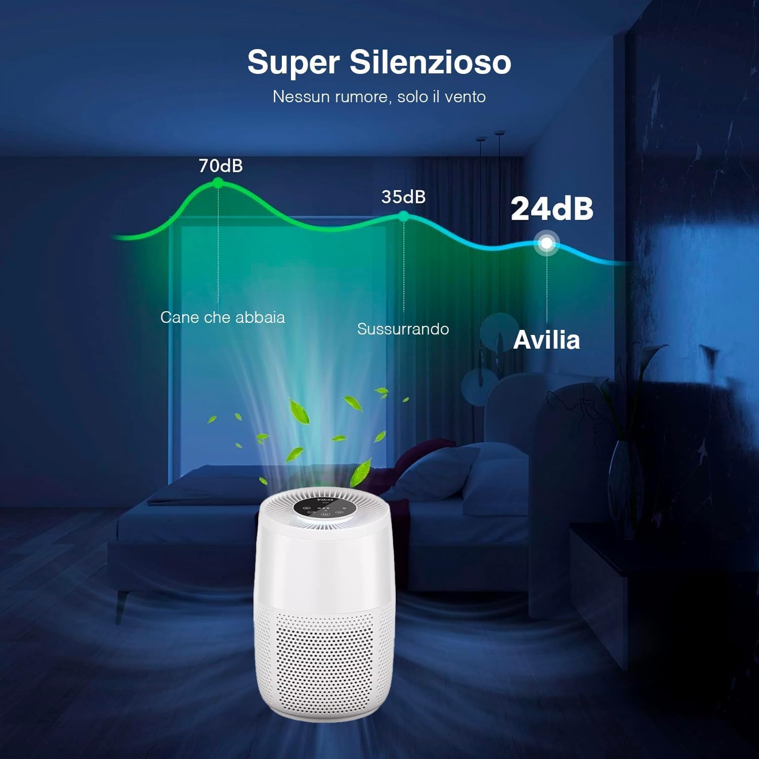 Avilia - Purificatore d’Aria 3 in 1 con Filtro HEPA e Ioni Plasma per Assorbi Odori per Ambienti, Contro Polline e Allergeni, Neutralizza Fumo, Muffa e Odori in Cucina, Modalità Notte Silenziosa