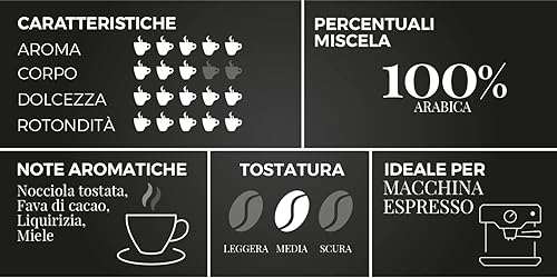Miniatura 4 de Aiello Caffe - Granos de café expreso italiano de 2.2 libras, mezcla de café integral arábica recién tostado y mezclado en el sur de Italia