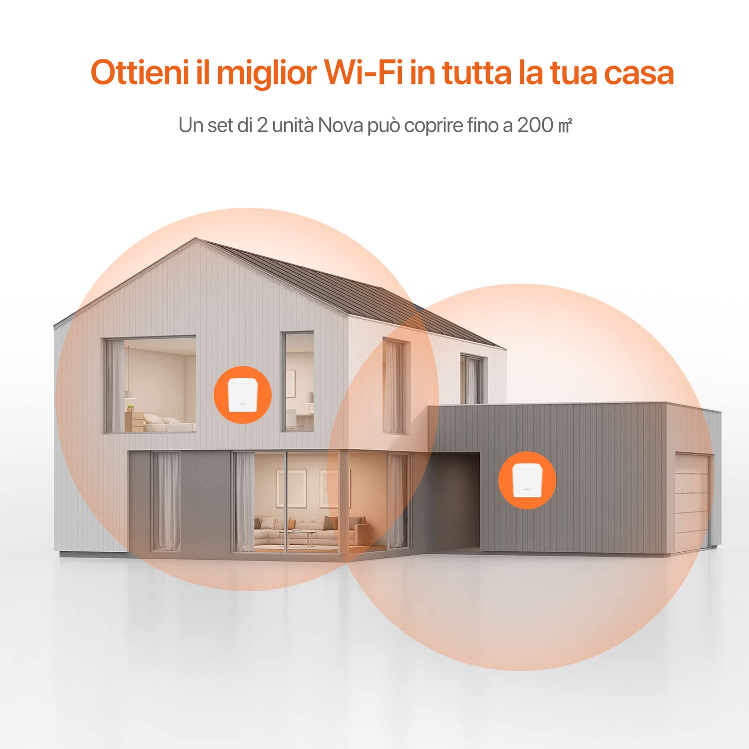 Tenda Nova MW5G Wi-Fi Mesh, AC1200 Dual Band con Copertura Fino a 200 m2, 2 Porte Gigabit Ethernet, Controllo Genitori, Controllo Remoto, Rete Ospite, Roaming Wireless, Confezione da 2, Bianco