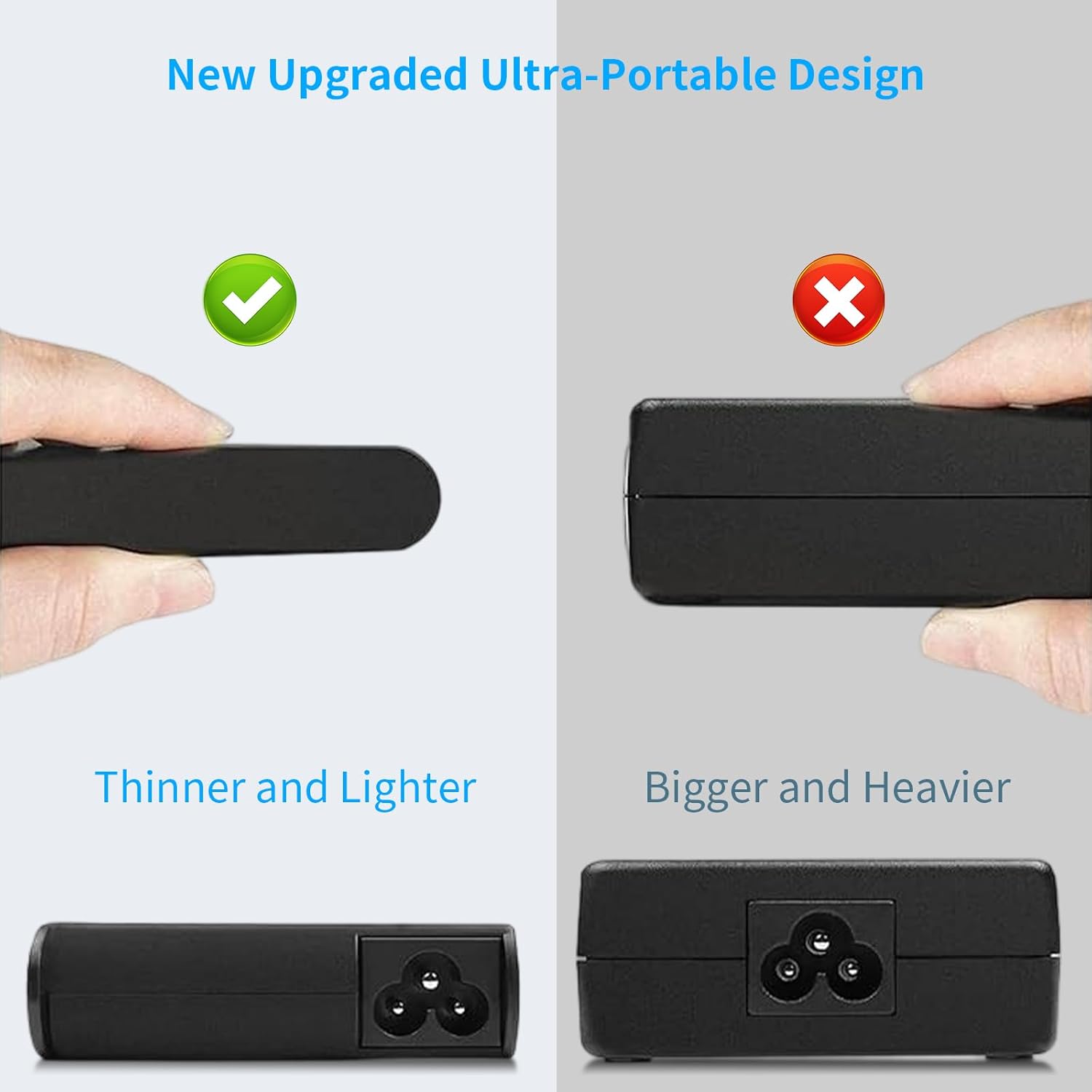 135W AC Charger Fit for Lenovo ThinkPad X1 Extreme Gen 1 2 3 4 5 IdeaPad Gaming 3-15 L340 Yoga Y50-80 Y50P Y50P-70Y Y40-70 Y50-70 Laptop Adapter Power Cord