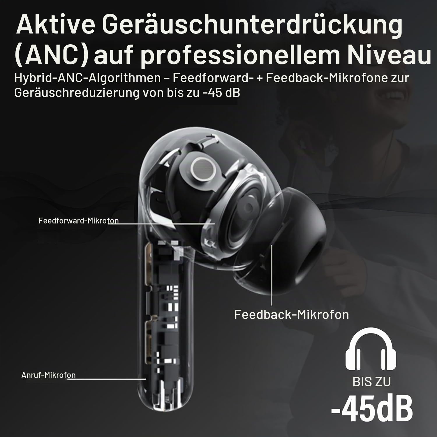 Bluetooth Kopfhörer mit Hybride Aktive Geräuschunterdrückung, In Ear Kopfhörer Kabellos Bluetooth 5.4, 6Mic, 49Std. Wiedergabe, kraftvoller Bass, 8 EQ-Modi, APP-Steuerung, kabelloses Laden, Multipoint