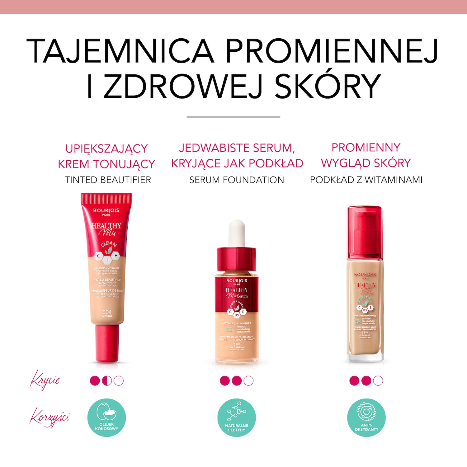 Bourjois Healthy Mix Serum Podkład, 54N - Beige, 30 ml