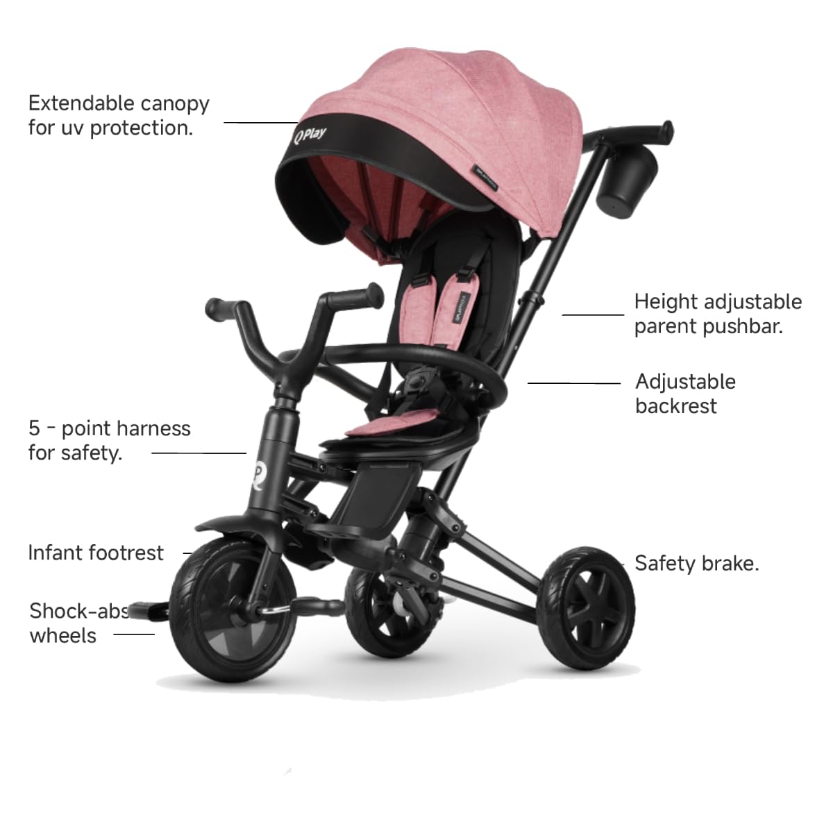 Q Play 6 In1 Kids Foldable Tricycle Toddler Stroller Trike Bike Ride On Toy Nova (Pink)