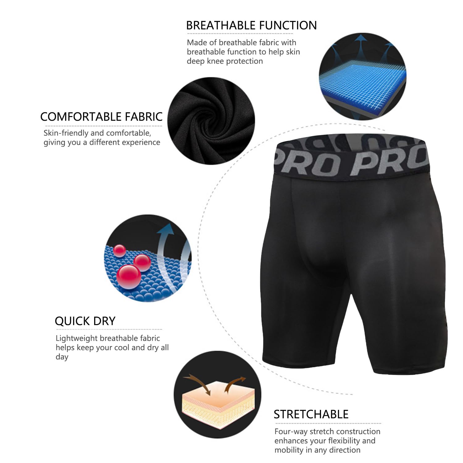 Lot de 3 Short de Compression Homme Short Running Homme à Séchage Rapide et Respirant Short de Sport Ajusté Anti Frottement Fitness Court Collant