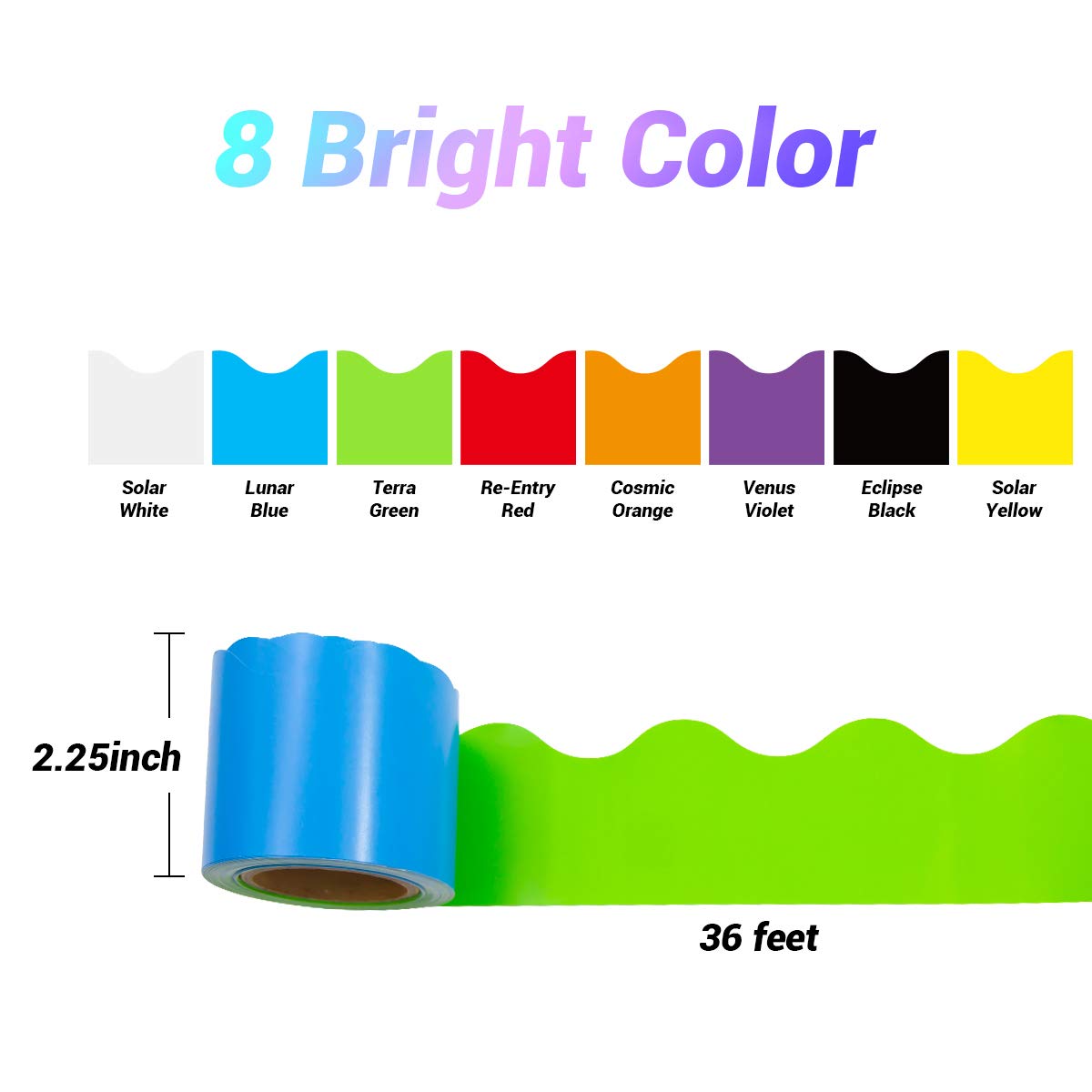 Bright Borders