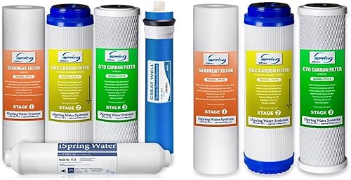iSpring Juego de filtros de agua de repuesto de ósmosis inversa F5-75 para sistema de 5 etapas y F3 6 meses de prefiltro de repuesto de cartucho de