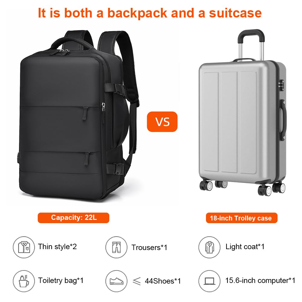 smallrun Mochila Viaje Cabina Avion 40x20x25 Mochila Cabina para Ryanair Maletas De Viaje Cabina Mochilas Mochila De Viaje Cabina 20L con Orificio De Carga Y Bolsillo