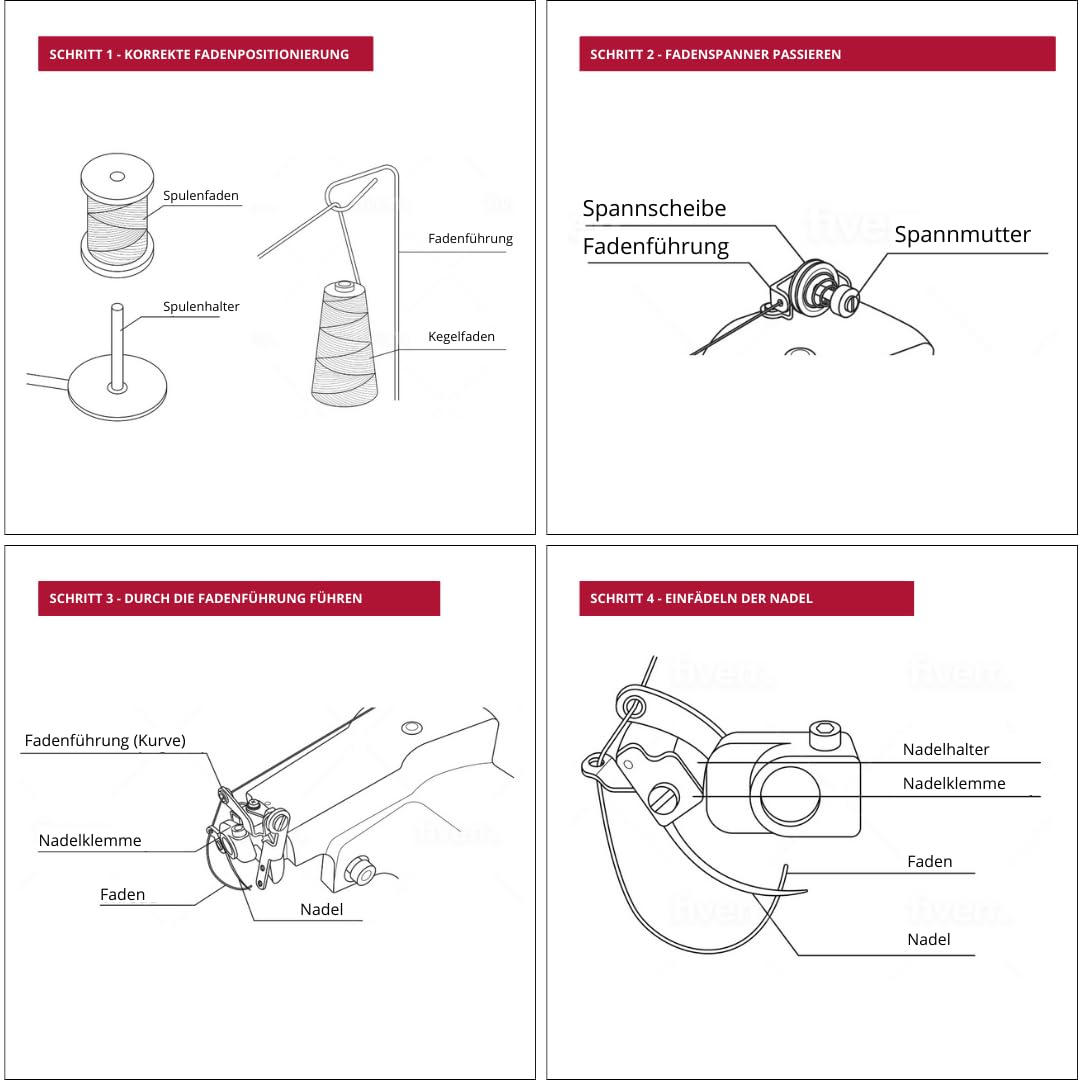 RHINO Smart Solutions - Tragbare Semi-Industrie-Nähmaschine mit unsichtbarem Stich, RH-501, feine Stoffe und halbe Säume unsichtbar an Hosenbeinen, Kleider (mit/ohne Stichsprung)