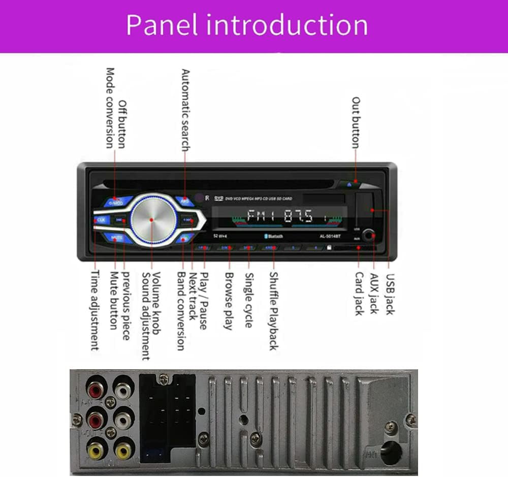 Rear panel of PolarLander car stereo showing wiring diagram and input/output ports