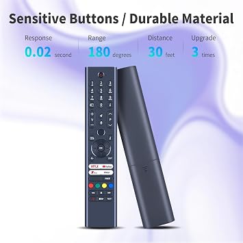 RC45165T Remote Control Fit for Panasonic TB-50W60AEY Bush TV