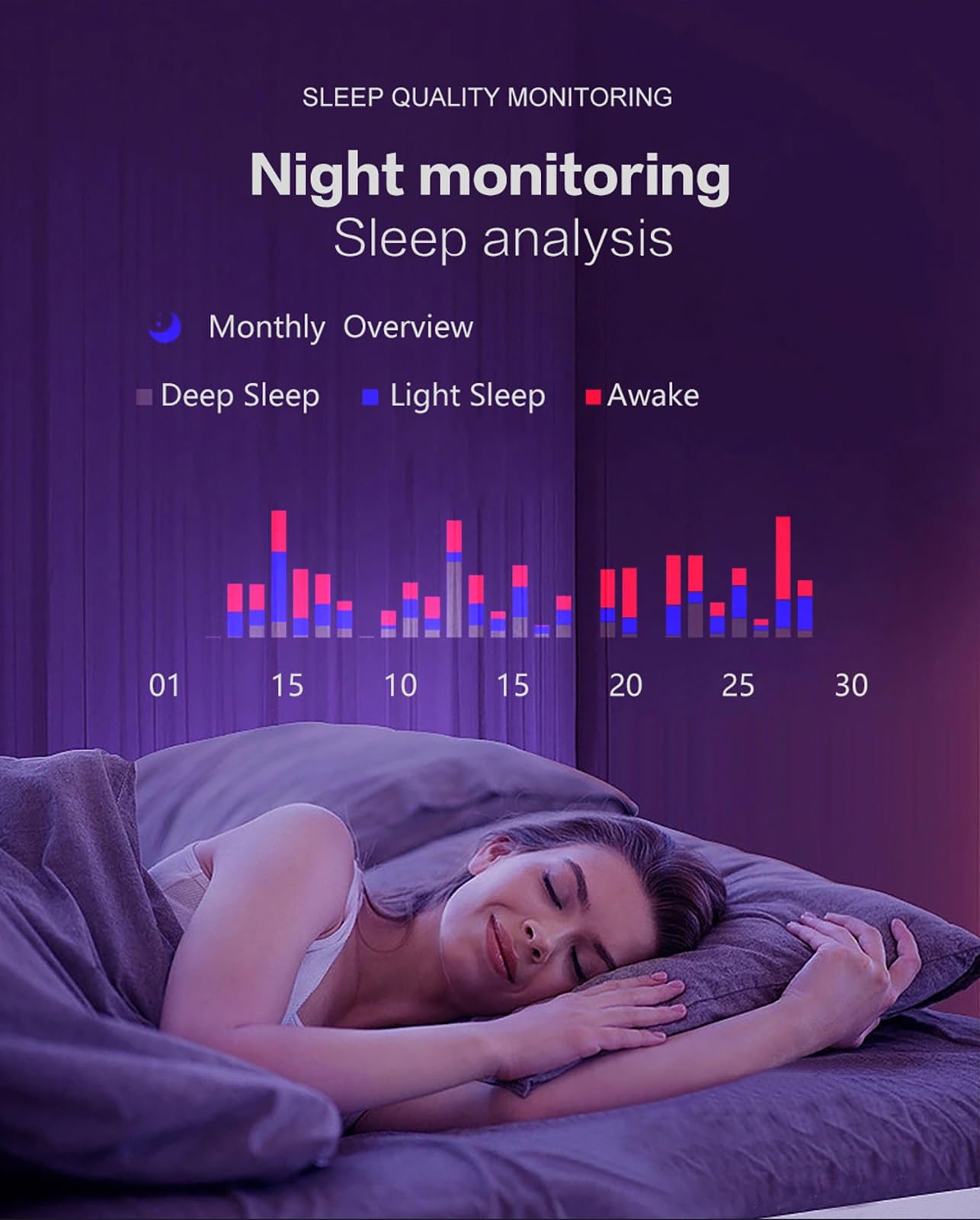 Il Rilevatore di Salute Smart Ring Registra Continuamente la Qualità del Sonno, la Frequenza Cardiaca, la Temperatura Corporea, L'ossigeno Nel Sangue e la Pressione Sanguigna for Uomini e Donne ( Colo