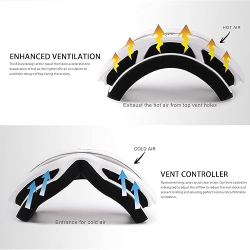 Miniatura 6 de Juli - Gafas protectoras para hombres, mujeres y jóvenes, para esquí, snowboard, patinaje y vehículos de nieve