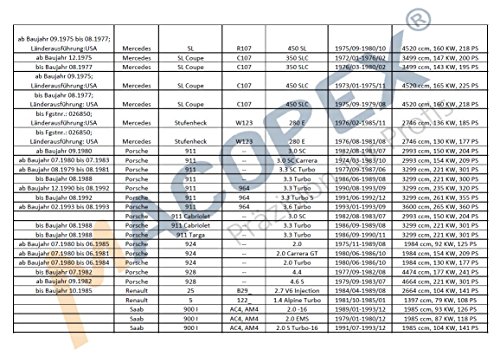 Bomba de combustible 100105 con caudal optimizado de alta presión 4