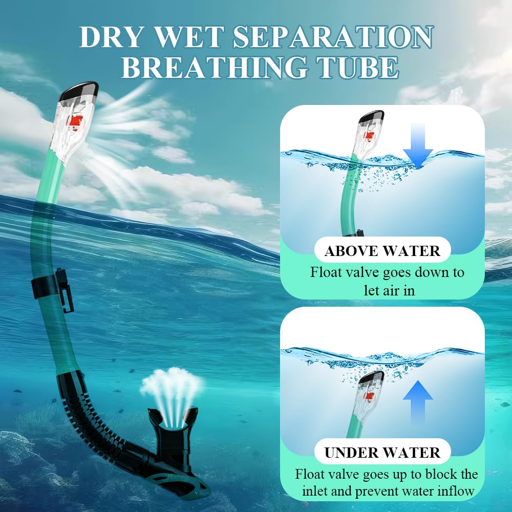 Kit da Immersione per Adulti, Maschera da sub a Tenuta Stagna, Boccaglio a Secco con Maschera Antiappannamento, Set da Snorkeling per Uomo e Donna, Attrezzatura Subacquea a Tenuta Stagna per Immersion