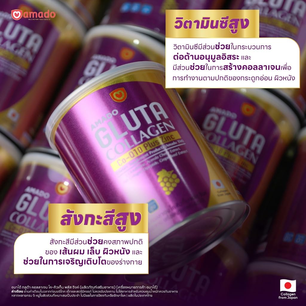 glutathione collagen and coenzyme q10 Co-Enzyme CoQ10 100 mg-Buy in South Africa Online