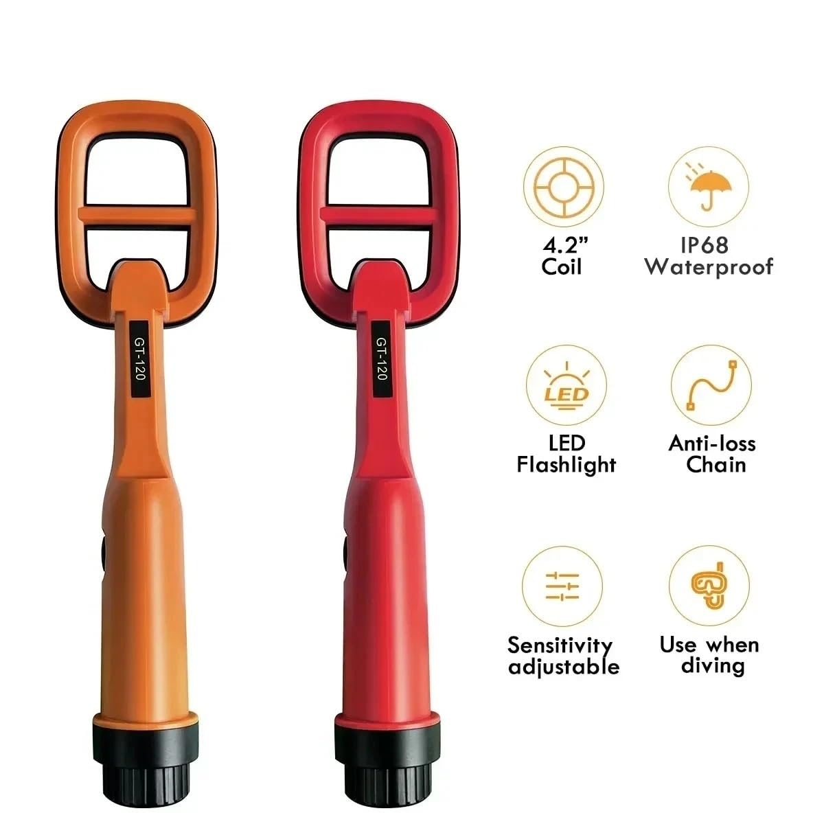 Pyle ピンポインター メタル検出器 | ハンドヘルドメタル検出器 高感度 | 内蔵スピーカー | 快適なアームサポート | 5つの検出モード | ゴールド シルバー 鉄 コ Pyle ピンポインター メタル検出器 | ハンドヘルドメタル検出器 高感度