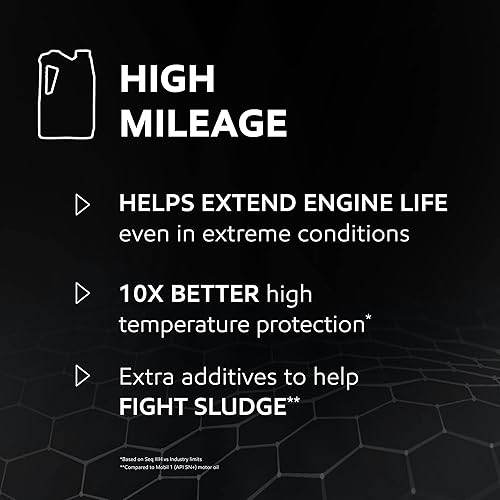 Miniatura 35 de Mobil 1 - Aceite sintético High Mileage 10W-40 para motor, 5 cuartos de galón