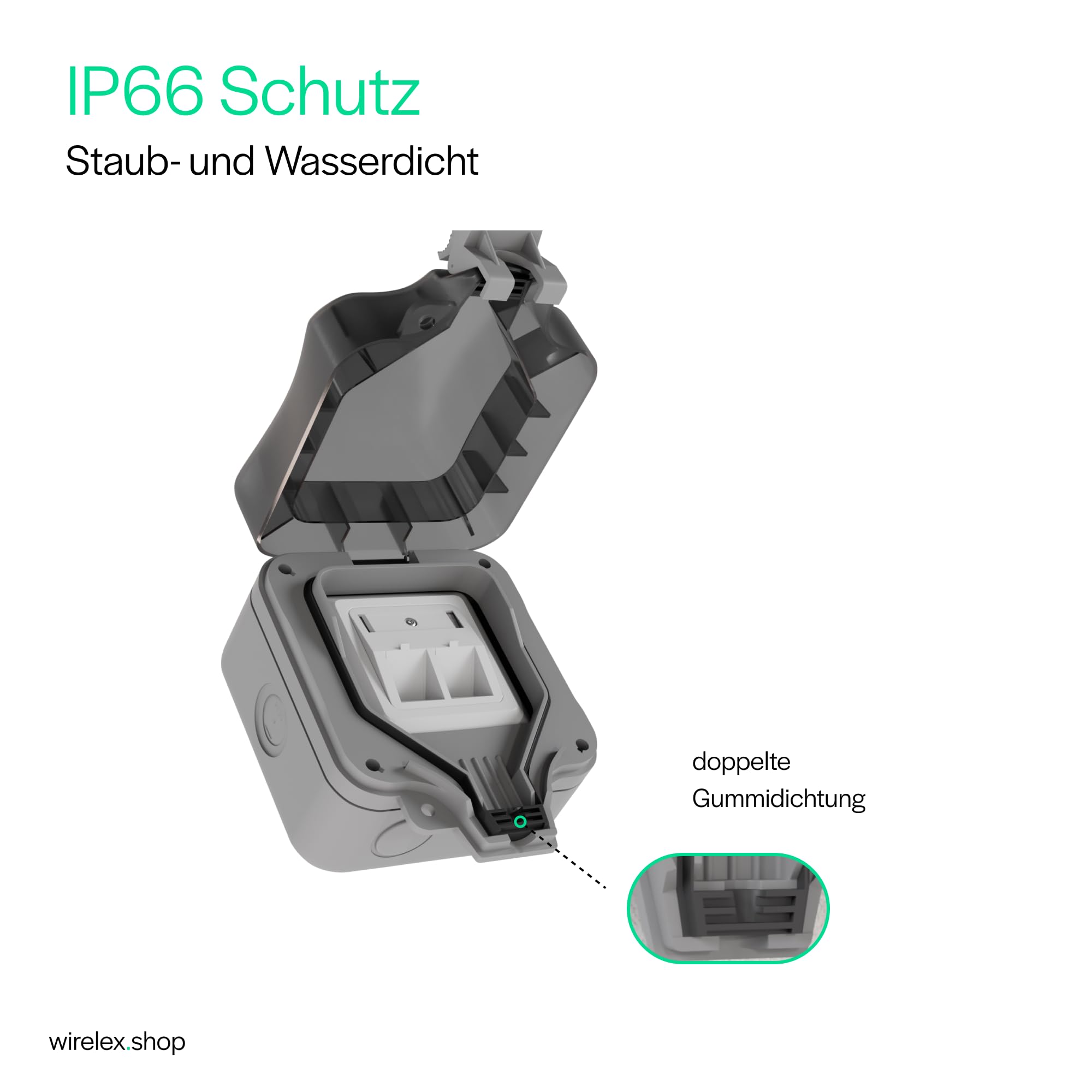 Outdoor Netzwerkdose Aufputzgehäuse für Keystones, IP66, wetterfest, ABS-Kunststoff, Quick Release, inkl. Montagematerial, vielseitige Kabeleingänge