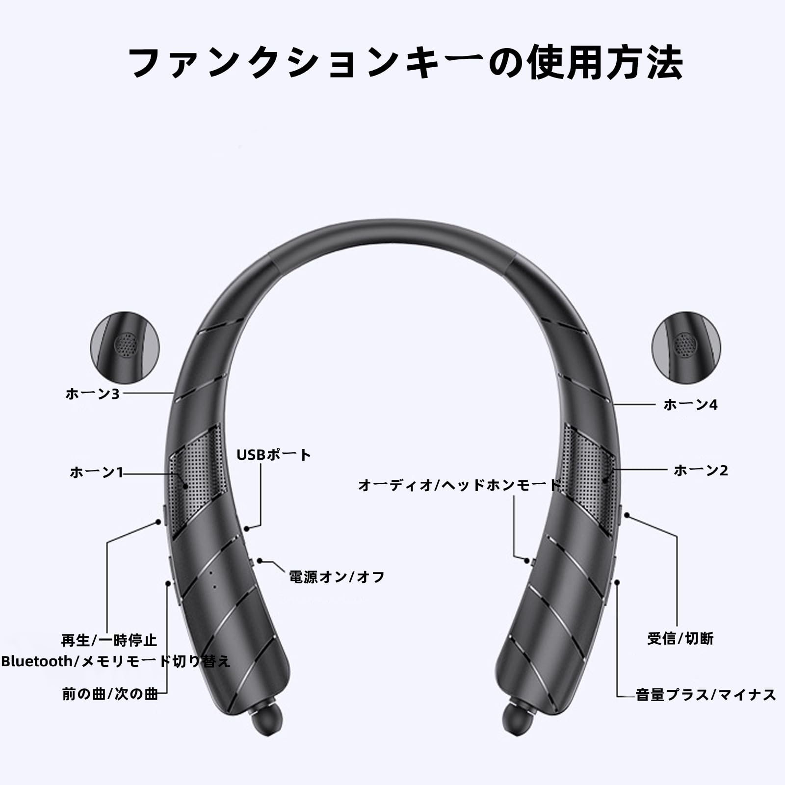 Amazon.co.jp: ネックイヤホン 内蔵32Gカード 首掛けスピーカー ノイズ