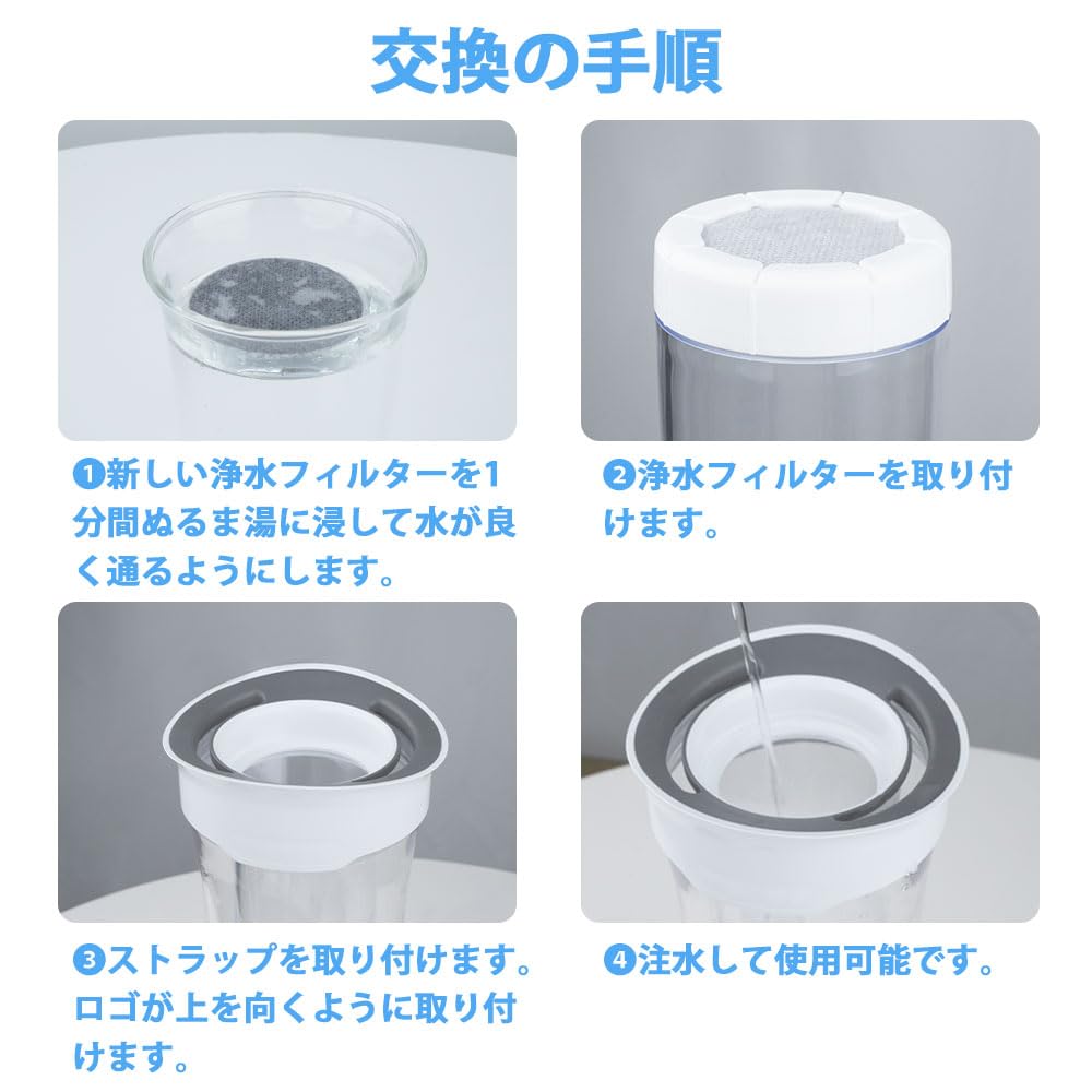 Amazon | 改良型 ブリタ マイクロディスクカートリッジ KBMDCZ31 交換