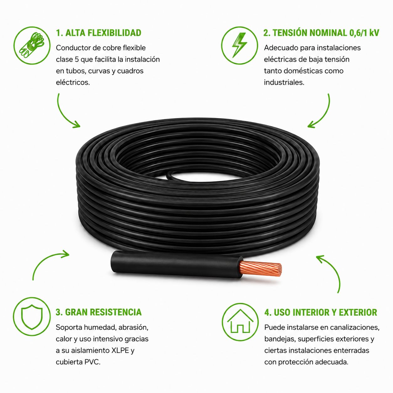 Cable RV-K 1x10mm 0.6/1kV 25 Metros - Cable RVK Unipolar Negro Alta Seccion Acometida Industrial y Fotovoltaica