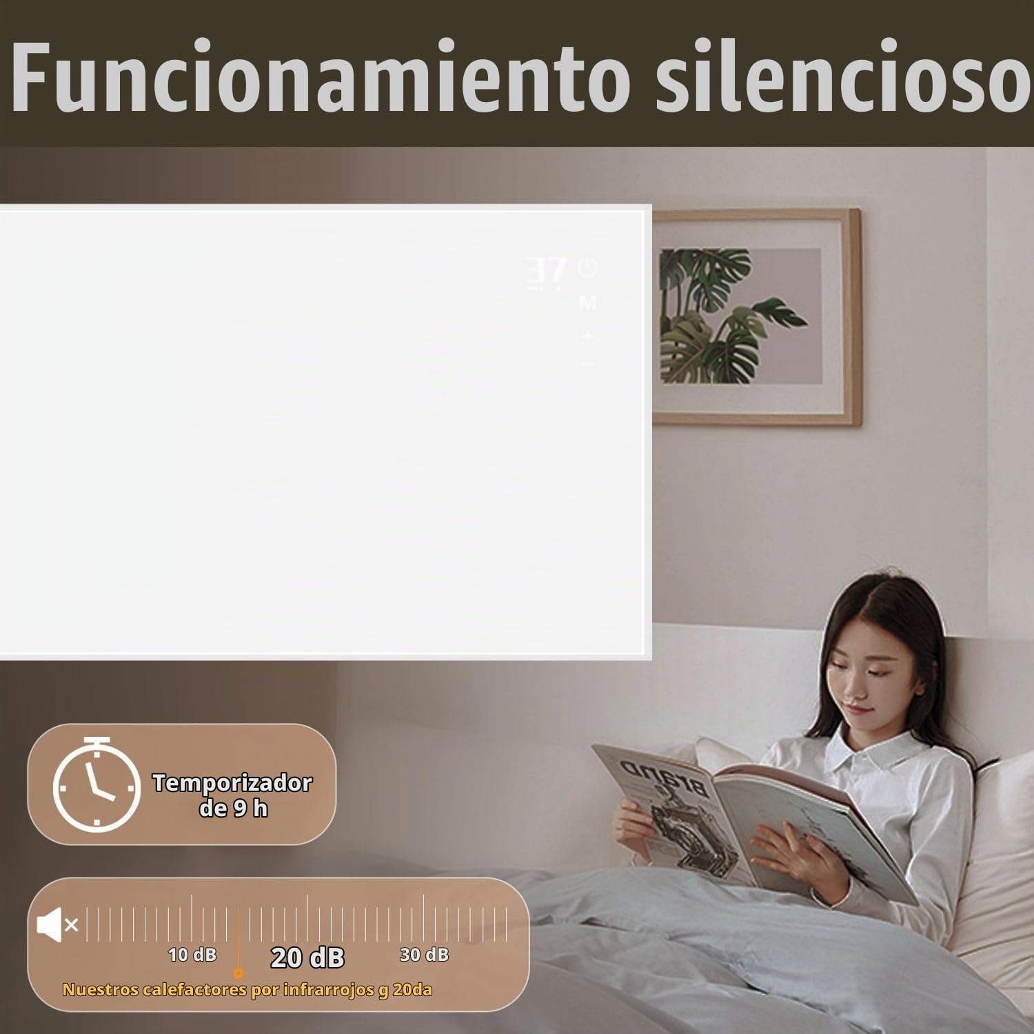 Calefactor Bajo Consumo Calentador de Infrarrojos 450W Estufas Electricas Bajo Consumo de Pared Ahorro de Energía Calentador Eléctrico de Pared