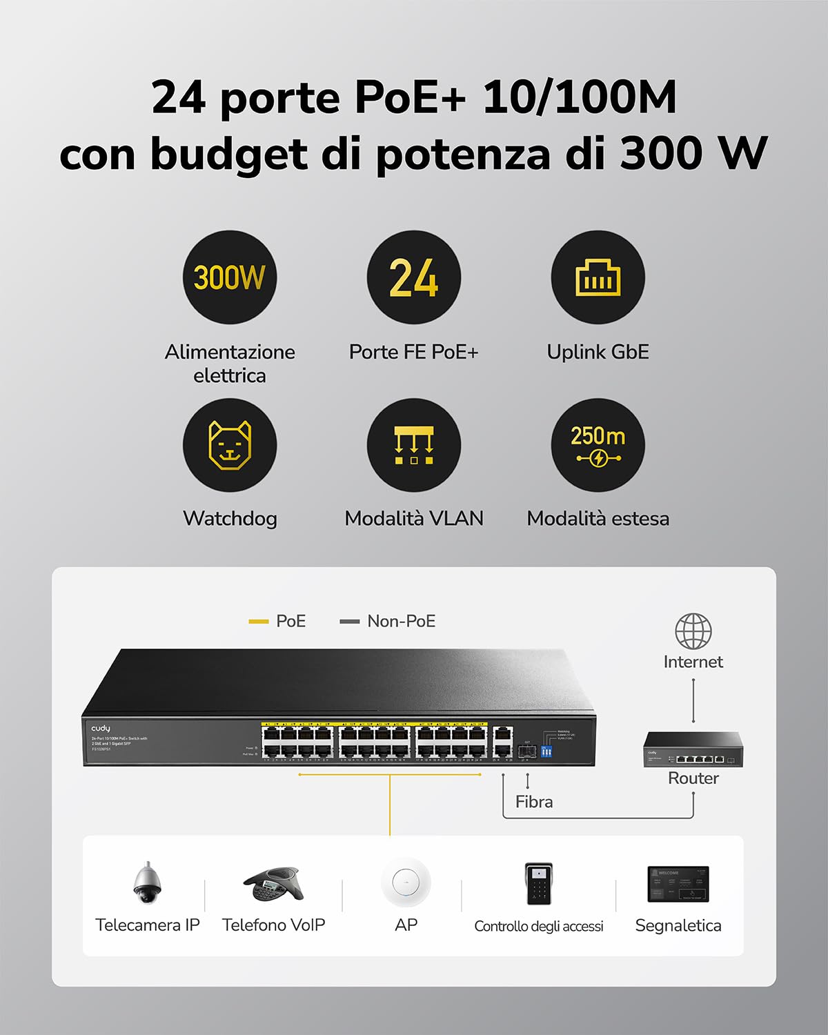 Cudy Switch di Rete 24 Porte 10/100M PoE+ 300W 2 GbE 1 SFP VLAN FS1026PS1 | Unmanaged Rackmount Metal Hub; Plug & Play IEEE 802.3at/af; 250m CCTV Extend; Watchdog Recovery; Alimenta IP Cams, VoIP, APs
