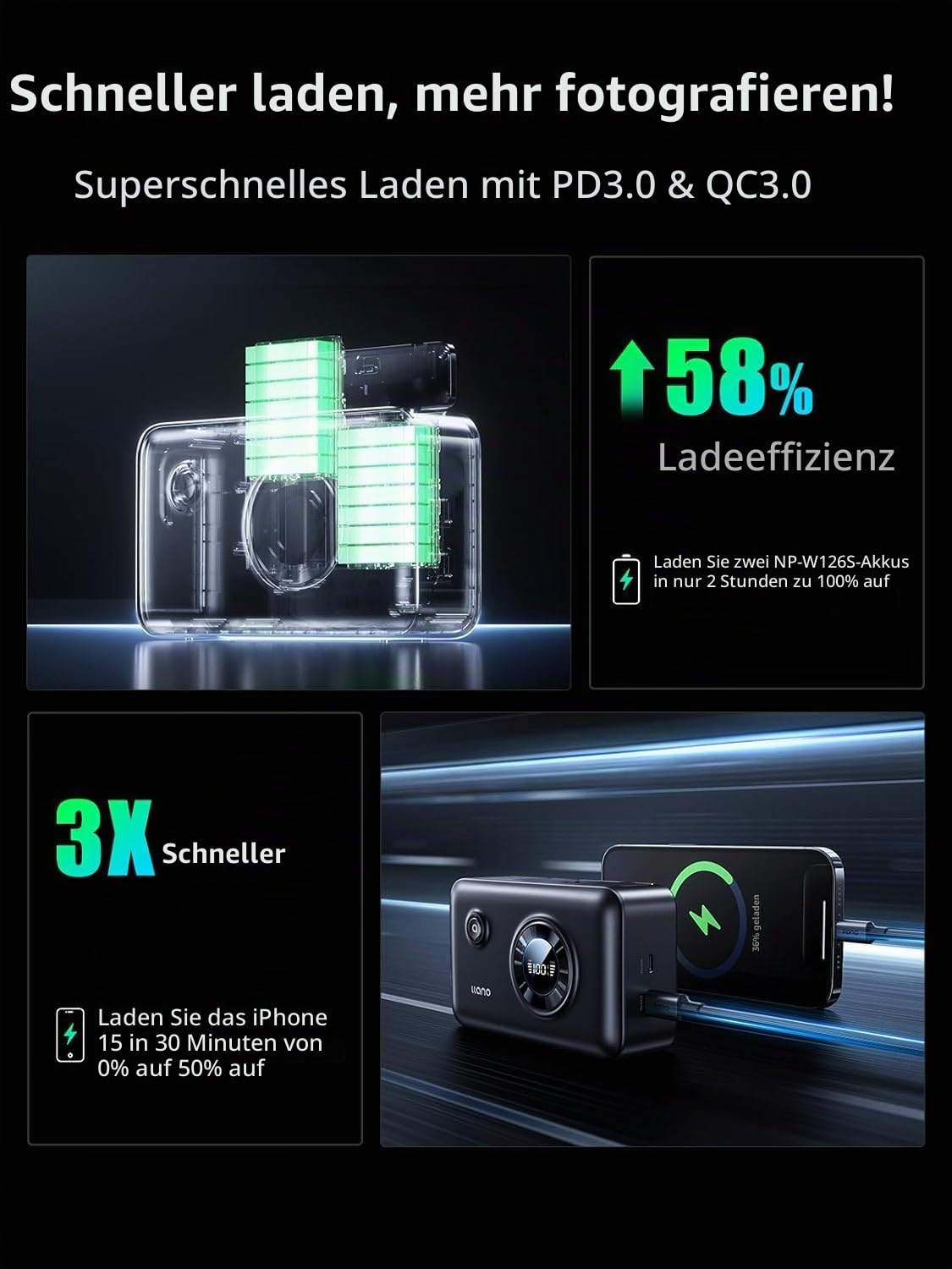 llano NP-W126S Dual-Akku-Schnellladegerät für Fujifilm