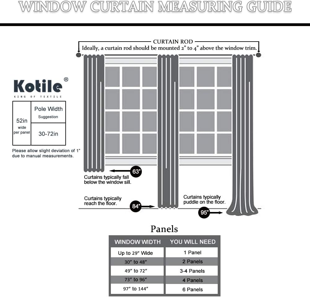 Kotile White Ruffle Curtain 84 Inches Long 1 Panel Gypsy Layered Ruffled Curtain for Living Room, Rod Pocket Light Filtering Privacy Shabby Chic White Ruffle Window Curtain Panel, W52 x L84 Inch